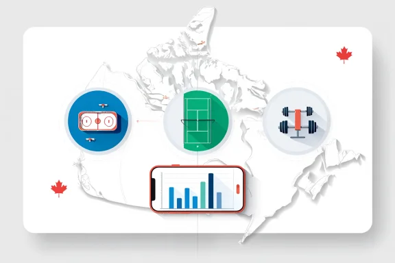 resources & insights
